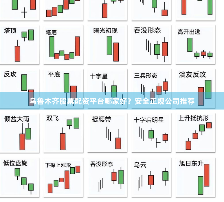 乌鲁木齐股票配资平台哪家好？安全正规公司推荐