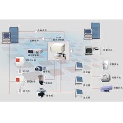 高新区安防监控系统集成 远程监控与一站式解决方案