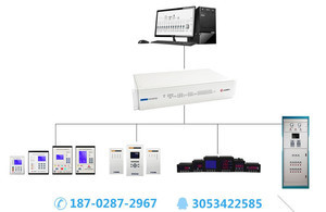 【聚仁电厂自动化控制系统其它安全防范集成系统】价格_厂家_图片 -