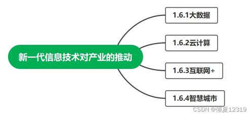 信息技术服务 系统集成项目管理中的核心驱动