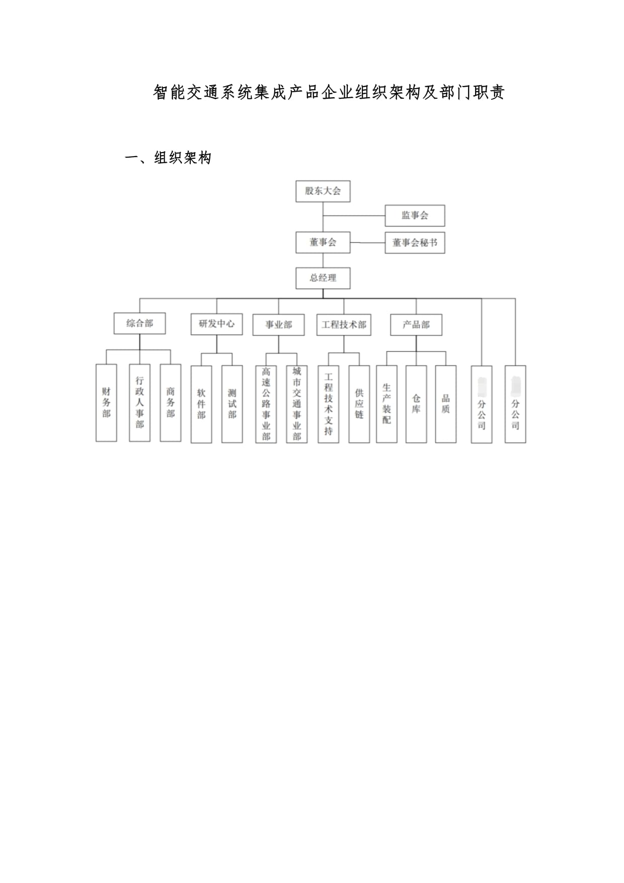 2021年智能交通系统集成产品企业组织架构及部门职责
