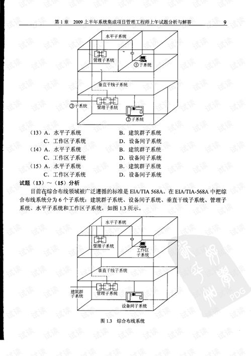 2009年系统集成项目管理工程师软件开发试题分析与解答