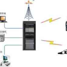 南昌前沿系统工程 信息技术服务的创新与优势
